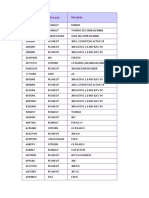 Analyse Statistique Variable