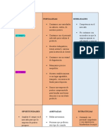 Matriz Dofa