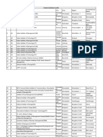 List of Institutions Aa A B C 29 01 2020 PDF