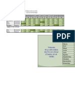 Kc-Modulo de Riego-Parcela Lomas de Ilo