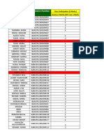 Student Name Admission Number: Class Participation (5 Marks) Aramco 2 Marks+MIT Case 3 Marks