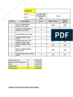 Phase 1 - BASE SCOPE OF SUPPLY