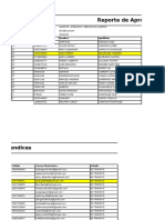 Reporte de Aprendices Ficha 2113379