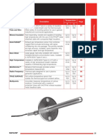 Thermocouples PDF