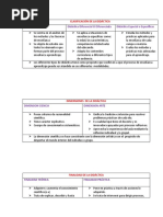 Clasificación de La Didáctica