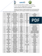 Listado de Especies de Productos Forestables No Maderables