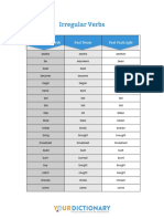 Irregular Verbs: Base Form of Verb Past Tense Past Participle