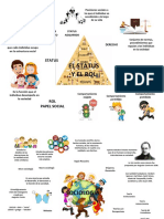 Mapas Mentales