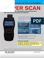 Tabela Aplicação Super Scan