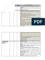 NOMINA++ABOGADOS+INTEGRANTES+PERIODO+2018