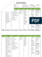 Jornalizacion I y Ii Periodo Laboratorio Ii BTP Informatica