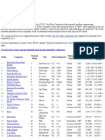  Top Solar EPCs