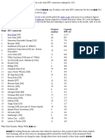 First Solar Leads Worlds Top Utilityscale Solar EPC Contractors Ranking For