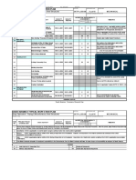 Saudi Aramco Typical Inspection Plan