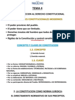 Tema 4 - Intro Derecho Constitucional