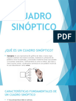 Cuadro Sinoptico - Metodologia Del Aprendizaje