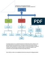 ESCENARIOS DE LA PSICOLOGÍA EDUCATIVA III Compilación