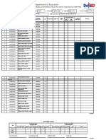 School Form 8 (SF 8)