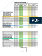 Cuadro de Progresión 3ºb