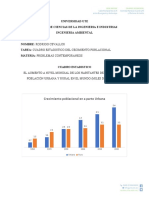 Cuadros Estadisticos Poblacionales