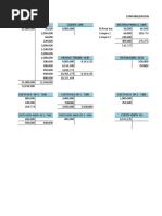 Ejercicio 2 Costos