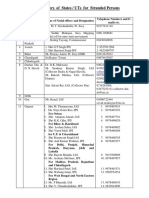 Nodal Officers of States & UTs For Stranded Persons