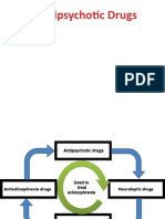 Antipsychotics Presentation