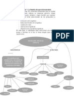 Tarea 1