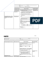 Nursing Diagnosis/Concern Educational Goal Plan of Action by Whom/When