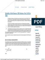 Solubility-Of Co2 in TEG