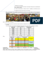 Estudio de Caso Clasificacion de Inventarios