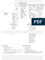 Business Model Canvas: Key Partners Key Activities Value Propositions Customer Segments