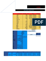 Compresores Reciprocantes: Metodo Analitico