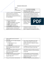 Matriz de Contrastación