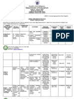 Annual Implementation Plan S.Y. 2019-2020