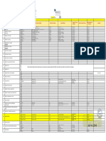 List of Manufacturers & Materials Architecture