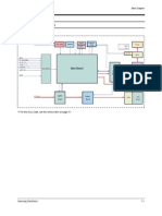 7-1 Overall Block Diagram