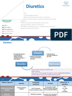 4,5,6 - Diuretic PDF