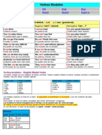 Verbosmodales 120302074344 Phpapp01 160809042656 PDF