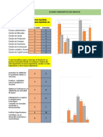 Cuadro Comparativo Graficos