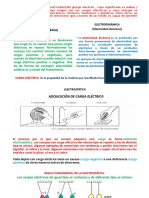 Electrostatica y Electrodinamica