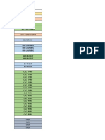 Lista de Cursos Mayo 2020 3