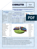 Safety Statistics Audit Observations: Safety Message of The Day