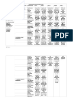 Maintenance Management Plan