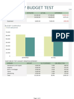 Monthly Budget Test: Company Name