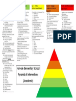 Academic Tiered Interventions Lists