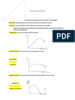 Theory of The Firm Notes