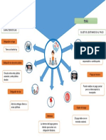 Infografia - Obligacion Tributaria