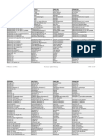 Diccionary Applied Geology