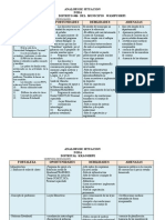 ANALISIS DE SITUACION Foda